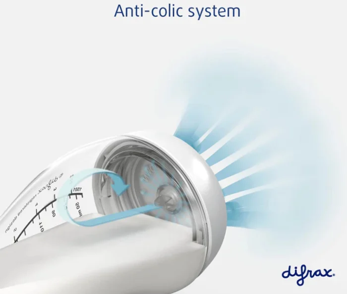Антиколікова пляшечка із силіконовою соскою та проймою для тримання 240 мл Difrax, Sage - Зображення 3