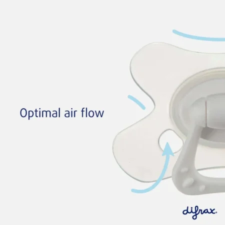 Пустушка силіконова Difrax Natural Newborn Uni 0+ міс, Sage - Зображення 3