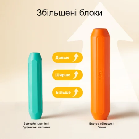 Конструктор на магнітах MAGNETIC BUILDING STICKS - Зображення 5