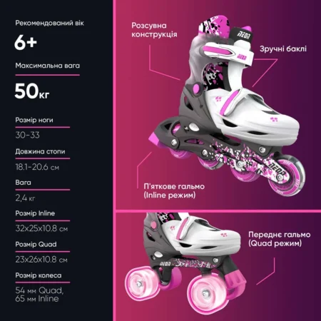 Роликові ковзани Neon Combo, розмір 30-33, рожевий - Зображення 2