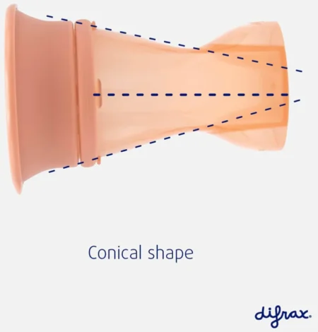 Чашка непроливайка 360 Difrax, Peach - Зображення 2