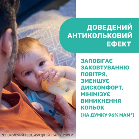 Пляшка пластикова  PERFECT 5   150мл.соска силіконова  від 0 місяців повільний потік (нейтральна) - Зображення 6
