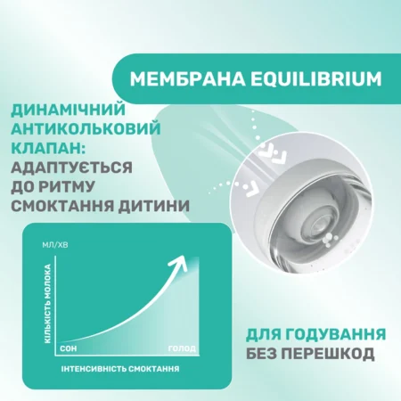 Пляшка пластикова  PERFECT 5   150мл.соска силіконова  від 0 місяців повільний потік (нейтральна) - Зображення 5