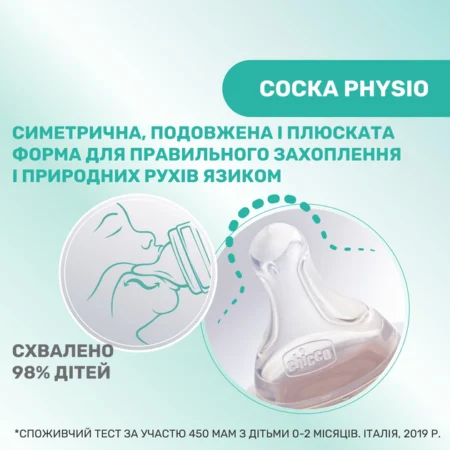 Пляшка пластикова  PERFECT 5   150мл.соска силіконова  від 0 місяців повільний потік (нейтральна) - Зображення 4