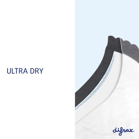 Одноразові абсорбуючі вкладки у період лактації Difrax (40 шт чорні/білі) - Зображення 2