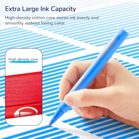 Набір маркерів 36шт. ACRYLIC MARKERS 36 - Зображення 5