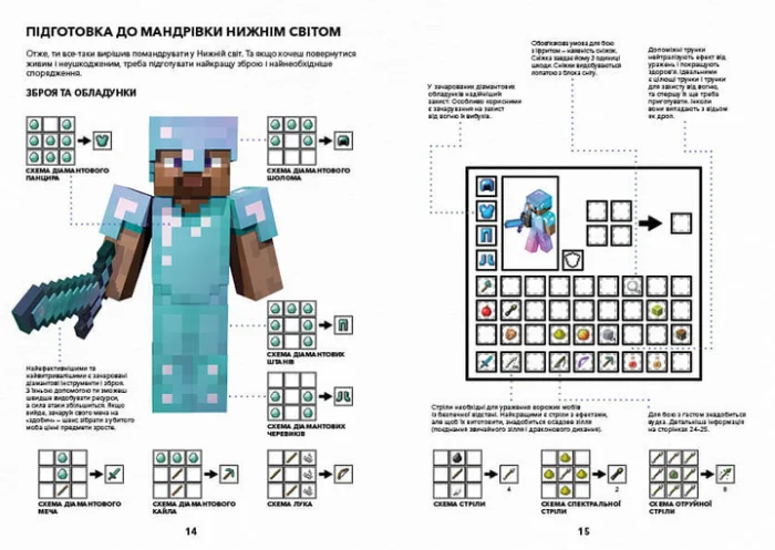 Книга  MINECRAFT. Довідник Нижнього світу і Краю - Зображення 3