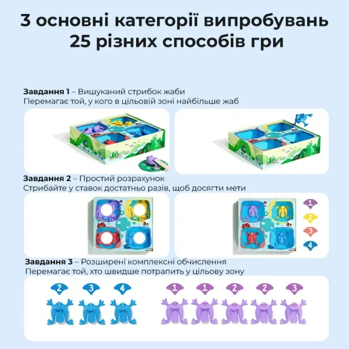 Набір іграшковий FROG ARENA - Зображення 7