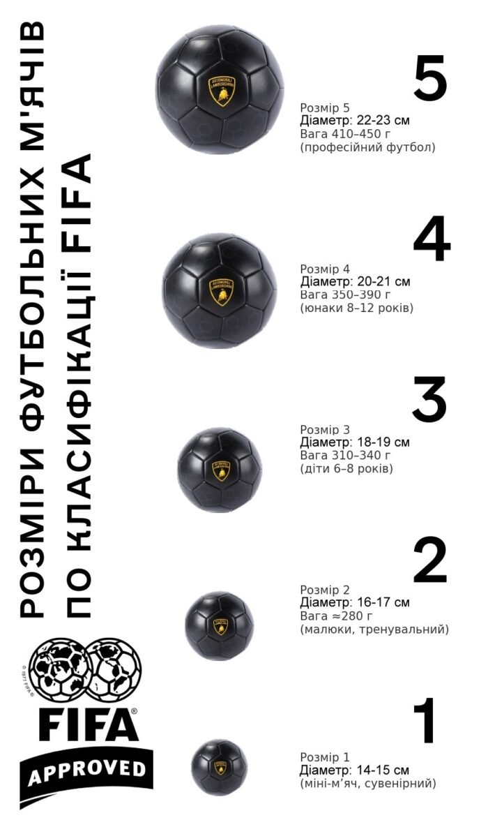 LAMBORGHINI: Футбольний м'яч, білий, р.5 - Зображення 2