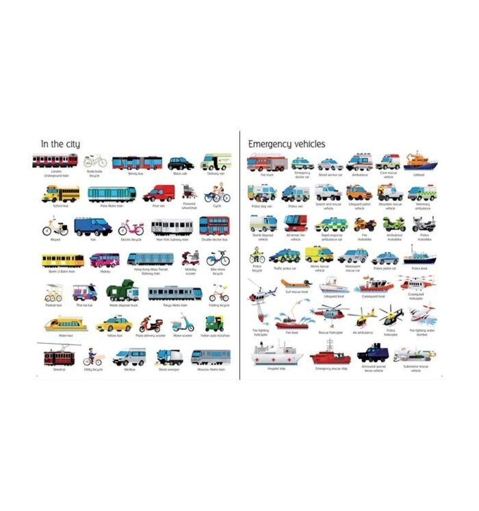 1000 видів транспорту  Usborn - Зображення 2