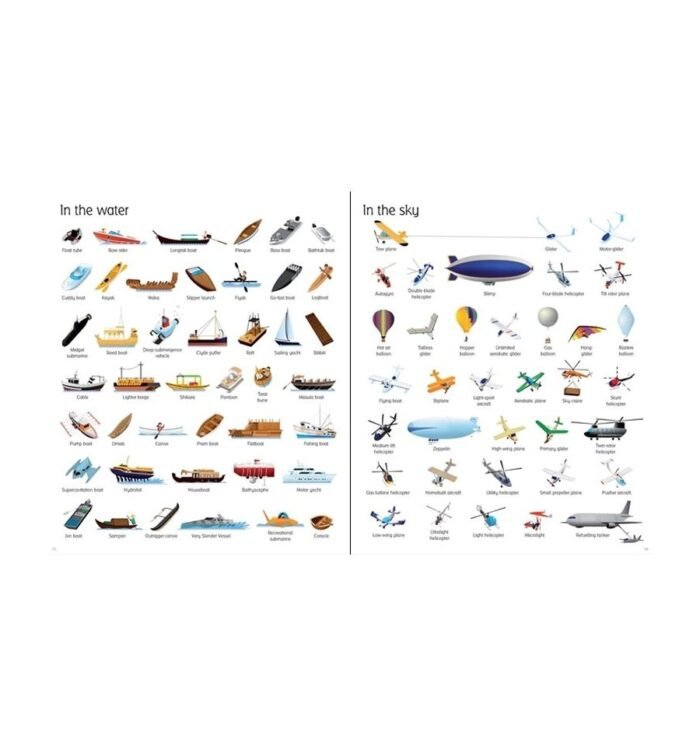 1000 видів транспорту  Usborn - Зображення 3