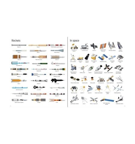 1000 видів транспорту  Usborn - Зображення 4