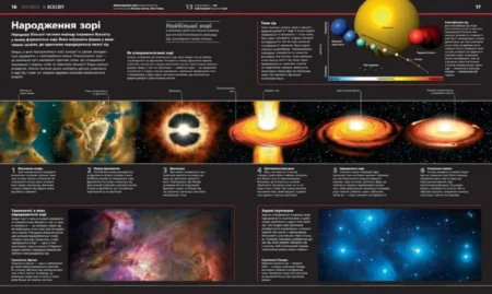 Енциклопедії DK : Енциклопедія знань (у)(1950) - Зображення 3