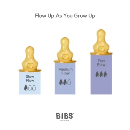 Змінна соска для бутилочки 5000002 BIBS Baby Bottle Nipple Round Latex 2 pack Medium Flow - Зображення 3