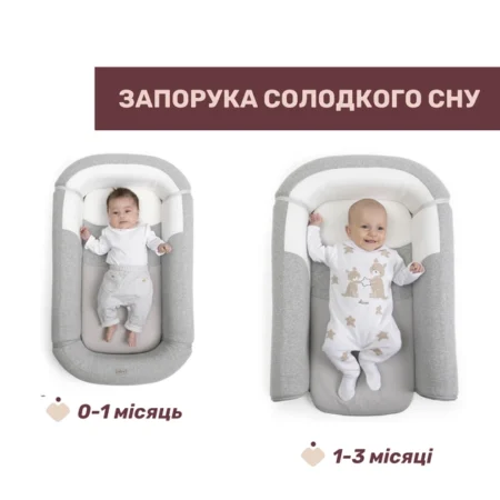Кокон 3 в 1 Mommy Pod, кол.47 - Зображення 2