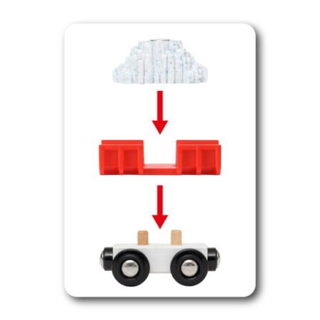 Снігоприбиральний поїзд BRIO (33606) - Зображення 4