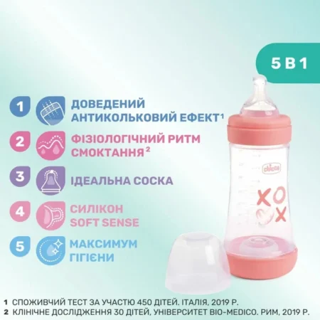 Пляшка пластикова  PERFECT 5   240мл.соска силіконова  від 2 місяців середній потік (дівчинка) - Зображення 3