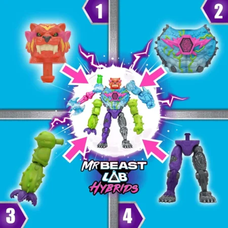 Мега лабораторія  Гіперзлиття . Ігровий набір ТМ  MrBeast Lab - Зображення 2