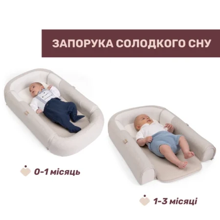 Кокон 3 в 1 Mommy Pod, кол.39 - Зображення 2