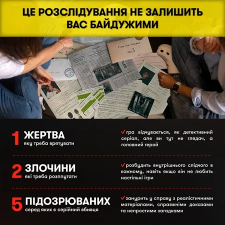 Гра для компанії  Врятуй за три дні - Зображення 4