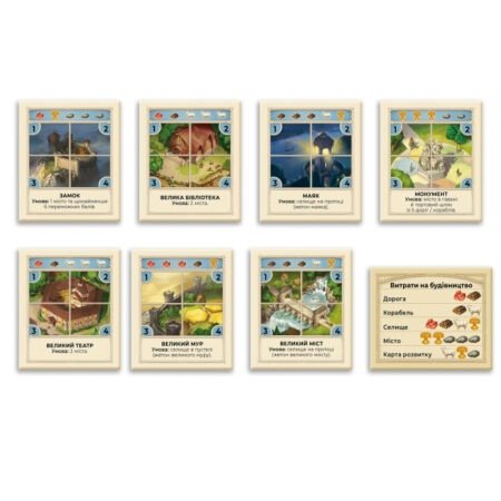 CATAN: Мореплавці - Настільна гра - Зображення 6