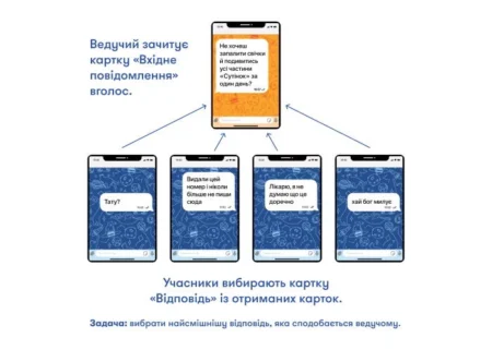 Гра для компанії  У вас 1 нове повідомлення - Зображення 3