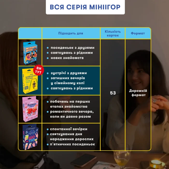 Мінігра  Шевченко питає - Зображення 5